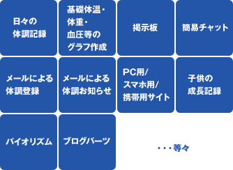 [主な開発機能]／日々の体調記録／基礎体温・体重・血圧等のグラフ作成／掲示板／簡易チャット／メールによる体調登録／メールによる体調お知らせ／PC用/スマホ用/携帯用サイト／子供の成長記録／バイオリズム／ブログパーツ／等々