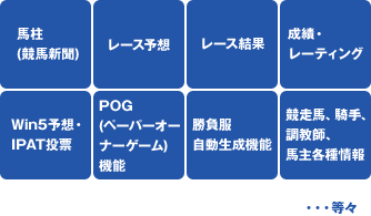 [主な開発機能]／馬柱(競馬新聞)／レース予想／レース結果／成績・レーティング／Win5予想・IPAT投票／POG(ペーパーオーナーゲーム)機能／勝負服自動生成機能／競走馬、騎手、調教師、馬主各種情報／等々